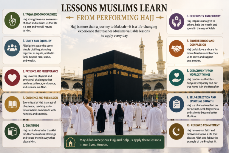 hajj