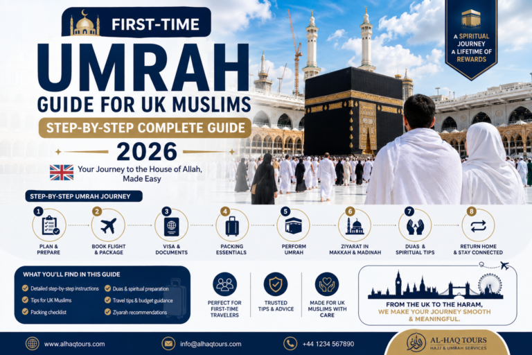 umrah-for-first-time